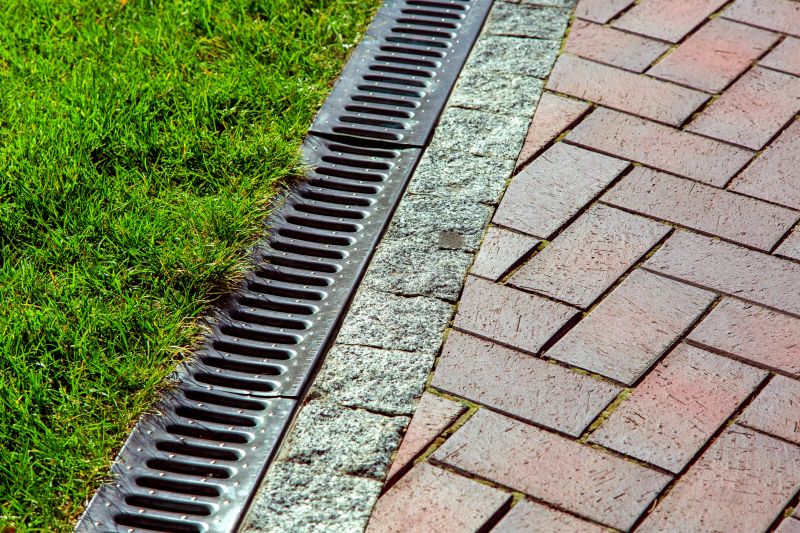 Yard Drainage Installation in Birmingham, AL